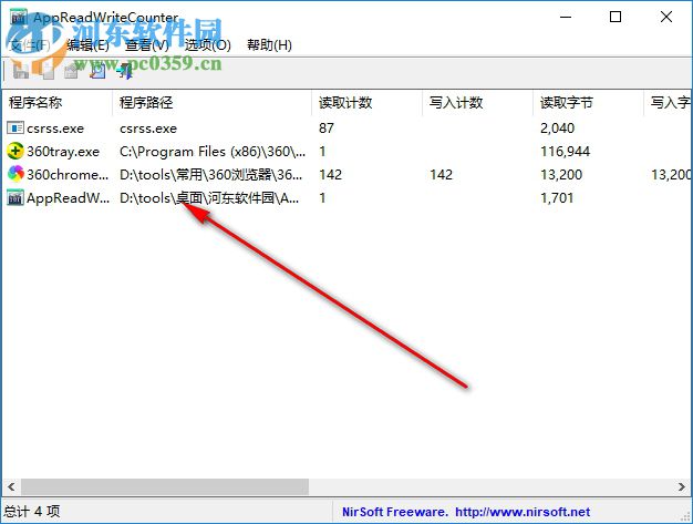 硬盤讀寫監(jiān)控工具(AppReadWriteCounter) 1.0 綠色版