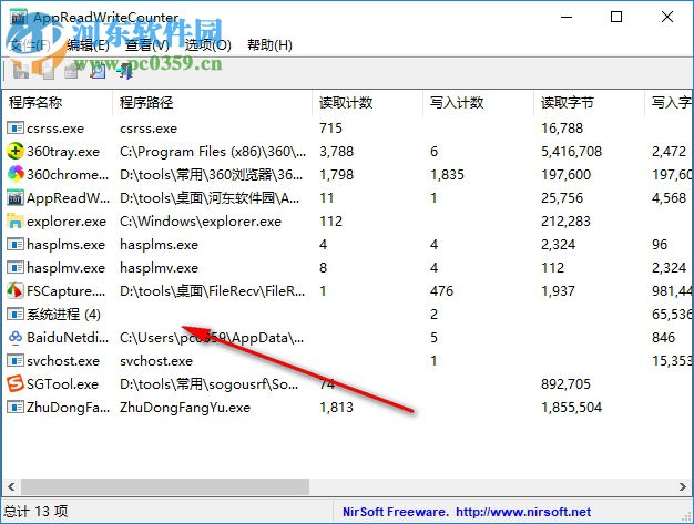 硬盤讀寫監(jiān)控工具(AppReadWriteCounter) 1.0 綠色版