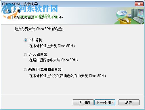 cisco sdm(思科路由器及安全配置工具) 2.4.1 中文版