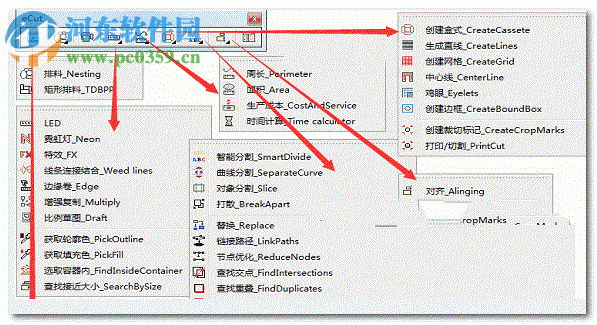 ecut 6(CorelDRAW插件) 漢化破解版