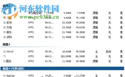 PartAssist Pro下載(磁盤分區(qū)管理工具) 6.2.0 免費(fèi)中文版