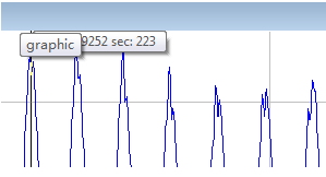 Sigview(信號分析軟件) 3.1.1 破解版