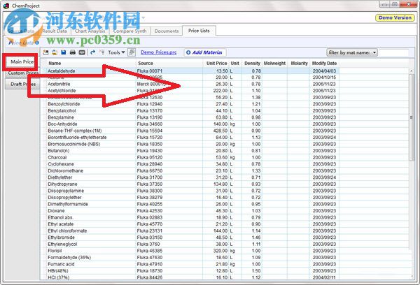 ChemProject(化學(xué)合成計算和評估工具) 6.3.0 破解版