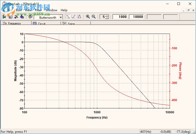 FilterLab(低通濾波器設(shè)計軟件) 2.0 免費版