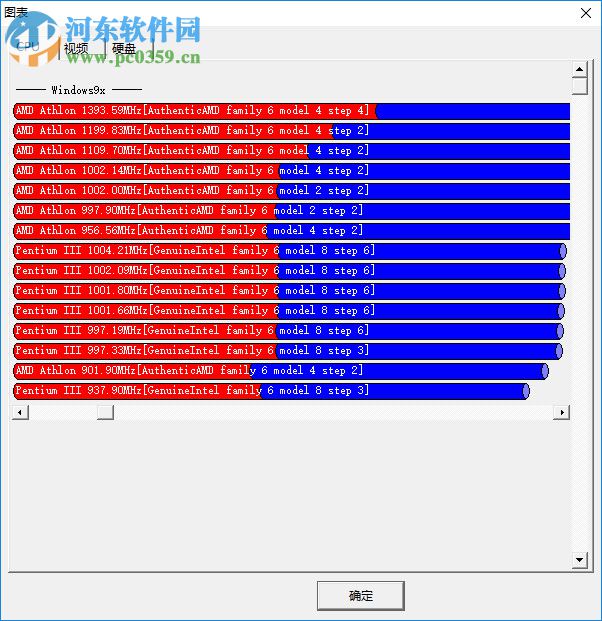 HDBENCH(電腦硬件測(cè)試軟件) 3.4.03 官方版