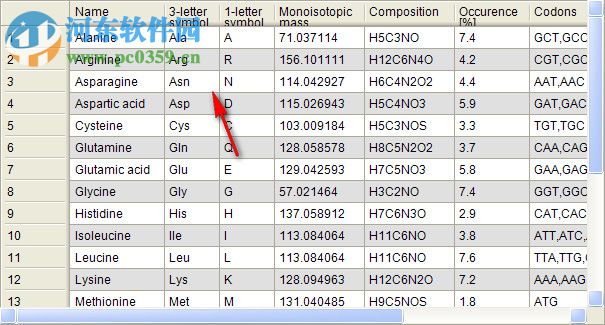 MaxQuant(蛋白質(zhì)譜分析軟件) 1.6.2.0 中文版