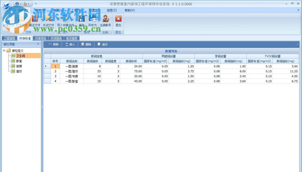 深度思維室內(nèi)裝飾工程環(huán)保預(yù)評估系統(tǒng) 2.0 免費(fèi)版