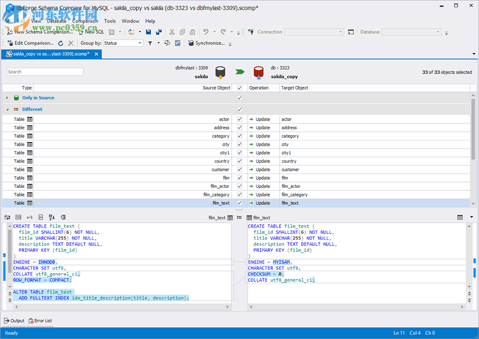 dbForge Schema Compare for MySQL(數(shù)據(jù)庫(kù)比較工具) 4.2.35 官方版