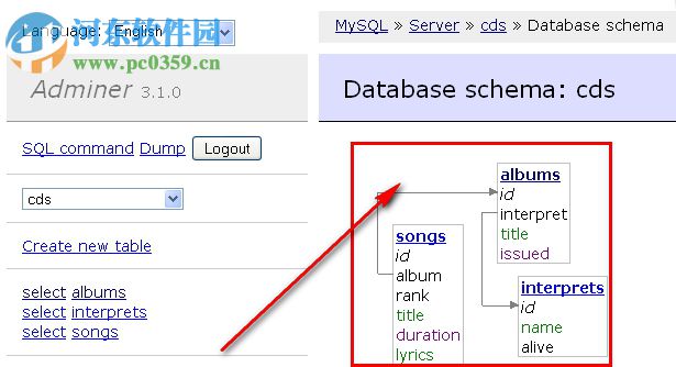 Adminer.php(MySQL管理客戶端) 4.6.2 官方版