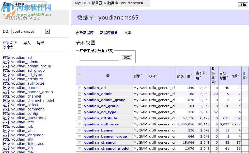 Adminer.php(MySQL管理客戶端) 4.6.2 官方版