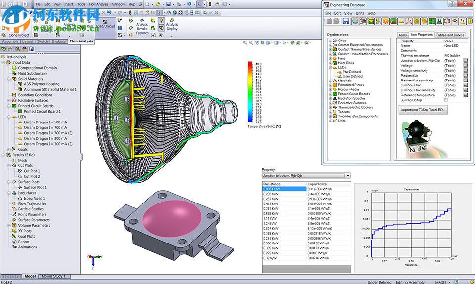 Mentor Graphics FloEFD 17.3軟件下載 多語言版