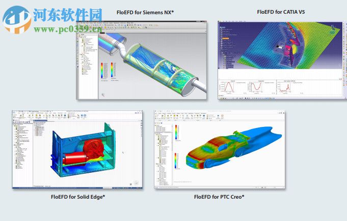 Mentor Graphics FloEFD 17.3軟件下載 多語言版