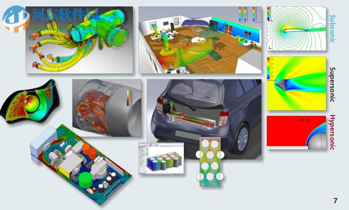 Mentor Graphics FloEFD 17.3軟件下載 多語言版