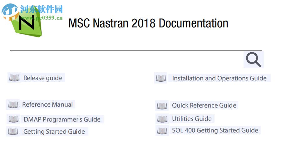 MSC Combined Documentation 2018(MSC產(chǎn)品文檔) 附安裝教程