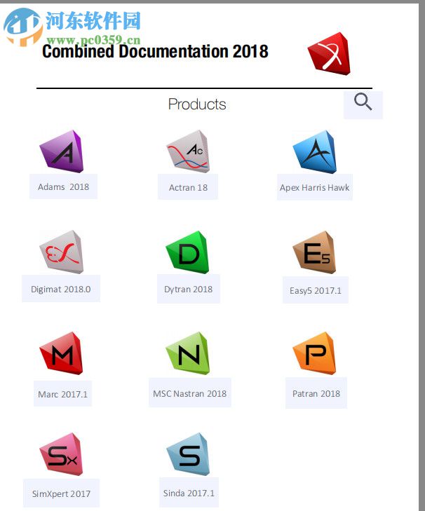 MSC Combined Documentation 2018(MSC產(chǎn)品文檔) 附安裝教程