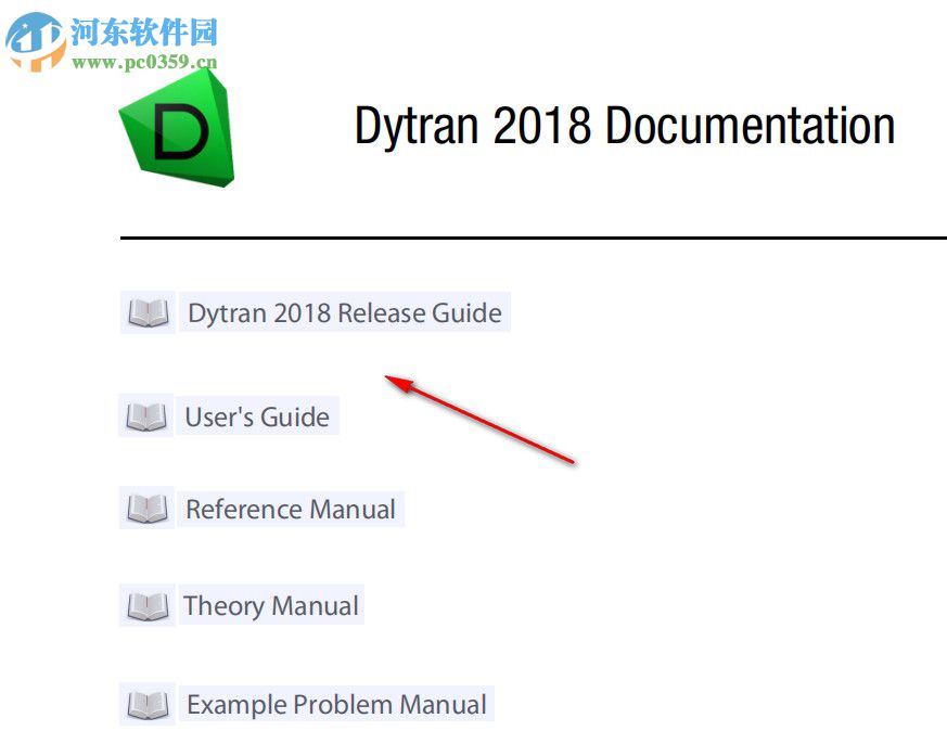 MSC Combined Documentation 2018(MSC產(chǎn)品文檔) 附安裝教程