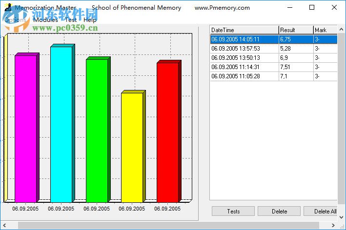 Memorization Master(記憶測試軟件) 1.0 綠色版