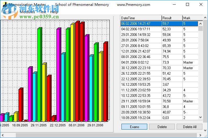 Memorization Master(記憶測試軟件) 1.0 綠色版