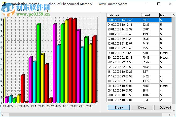 Memorization Master(記憶測試軟件) 1.0 綠色版