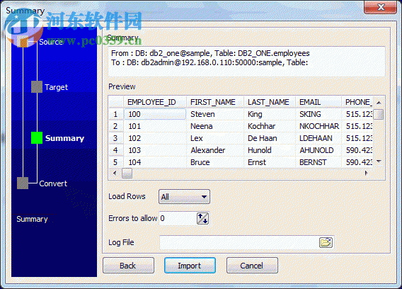 DB2Copier(db2數(shù)據(jù)庫(kù)復(fù)制工具) 1.7 官方版