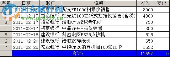 管易通萬(wàn)能記帳軟件 5.8 官方版