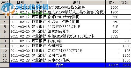 管易通萬(wàn)能記帳軟件 5.8 官方版