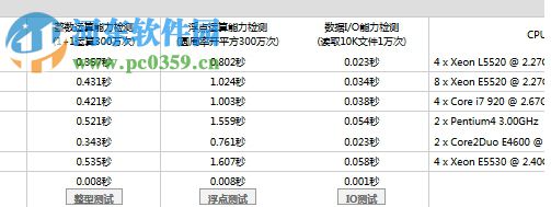 HHVM(PHP代碼虛擬機(jī)) 3.20 官方版