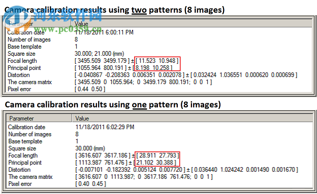 GML Camera Calibration(相機(jī)標(biāo)定軟件) 7.2 免費(fèi)版