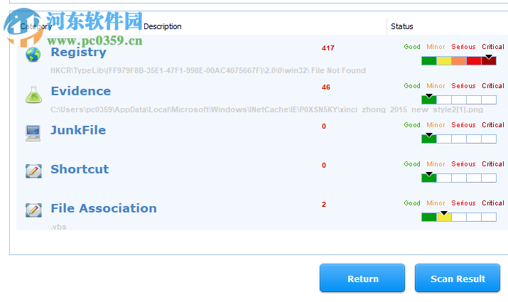 SmartPCFixer中文版(附注冊機(jī)) 5.5 免費(fèi)版