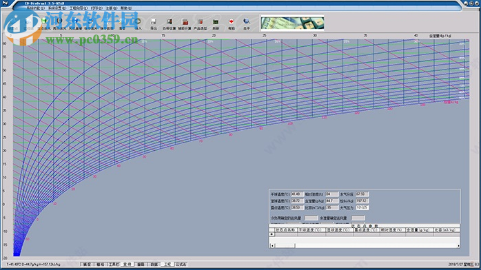 D-DiaGram焓濕圖設(shè)計(jì)軟件 1.3.5 中文版