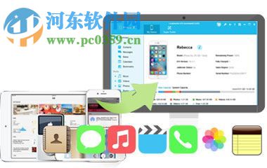 Coolmuster iOS Assistant(iOS管理軟件) 2.0.164 官方版