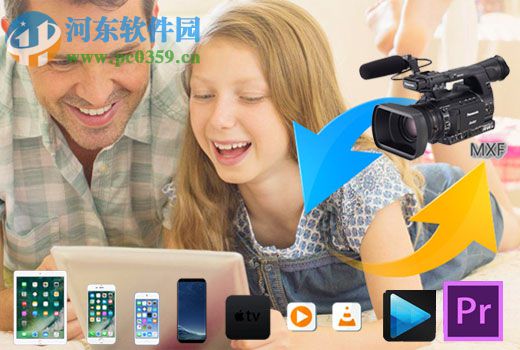 Dimo MXF Converter(MXF格式轉(zhuǎn)換軟件)