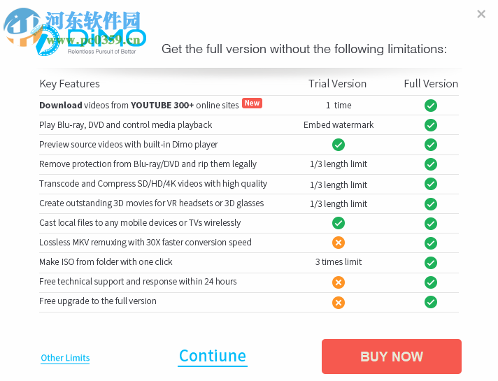 Dimo HD Video Converter(高清視頻轉(zhuǎn)換器)