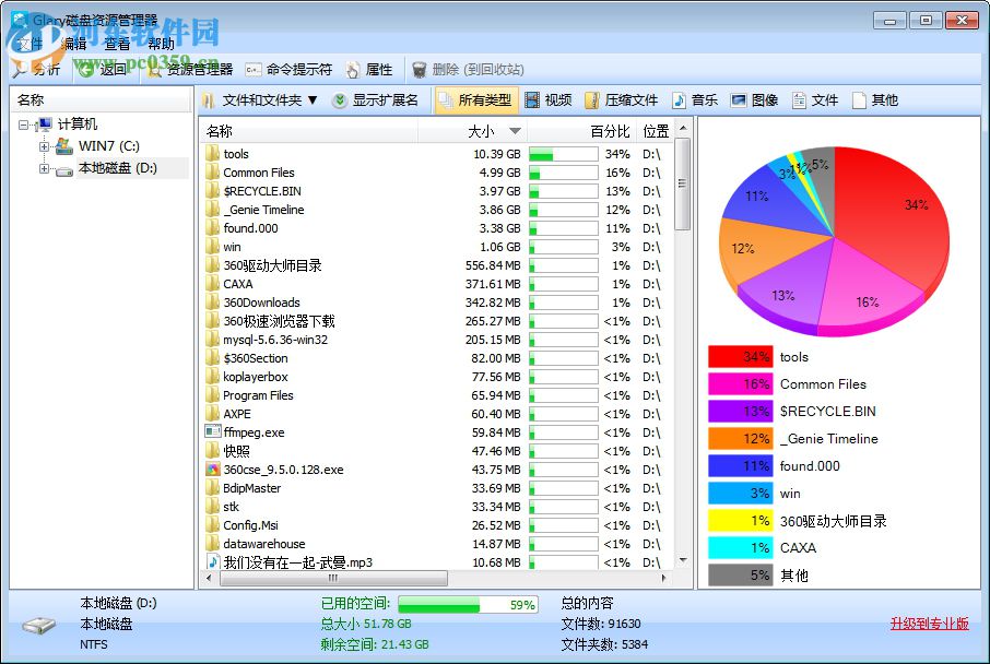 Glary Disk Explorer(磁盤管理器) 5.27.1.58 官方中文版