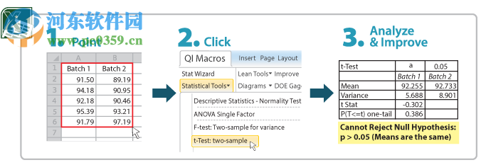 QI Macros for Excel(QI宏) 2018.09 破解版