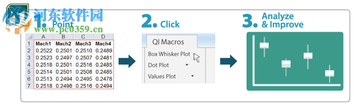 QI Macros for Excel(QI宏) 2018.09 破解版