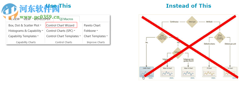 QI Macros for Excel(QI宏) 2018.09 破解版