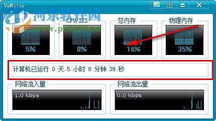 VwMeter(微盾儀表) 1.0.6.1006 官方版