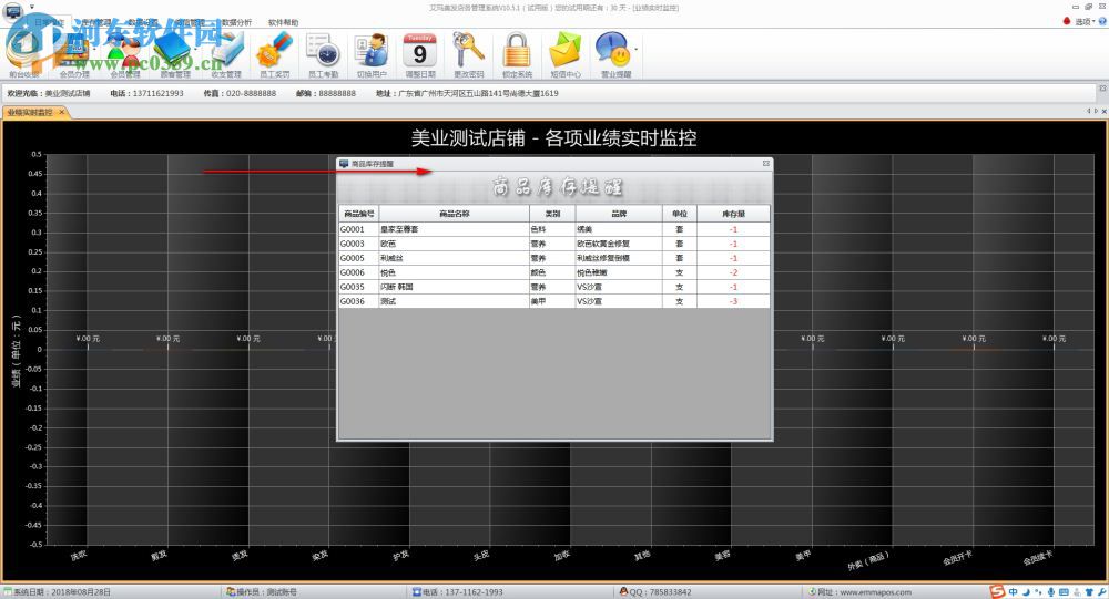 艾瑪美發(fā)店務(wù)管理系統(tǒng)