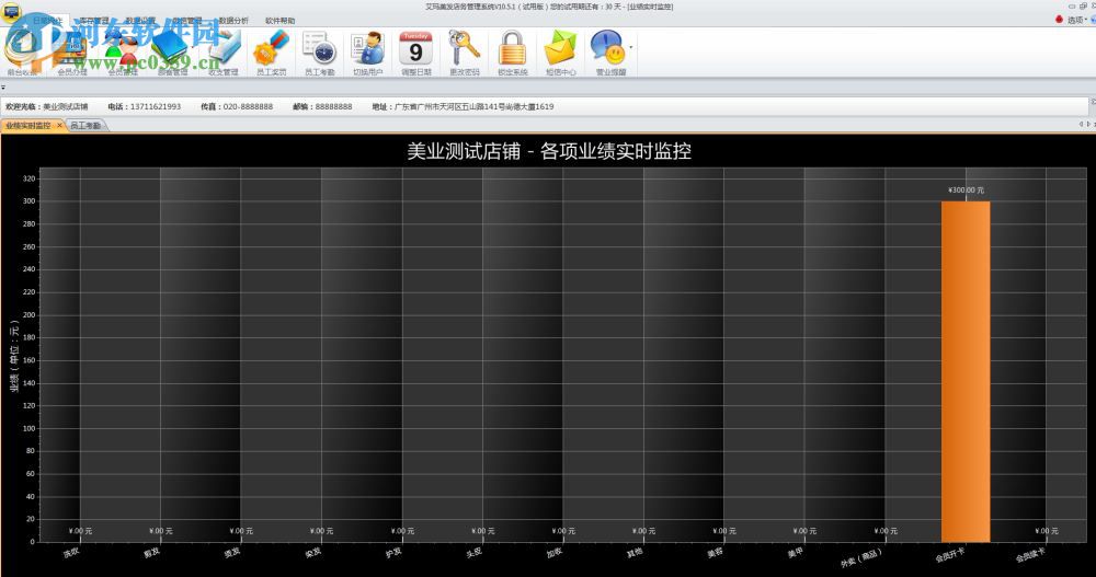 艾瑪美發(fā)店務(wù)管理系統(tǒng)