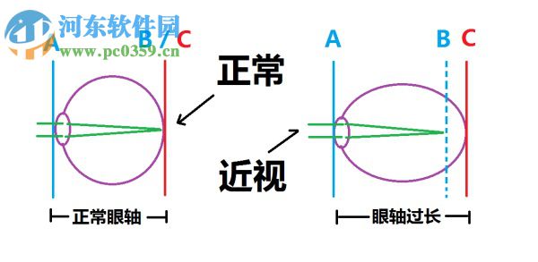 屏幕放大鏡(及目蝸牛) 2.1 官方版