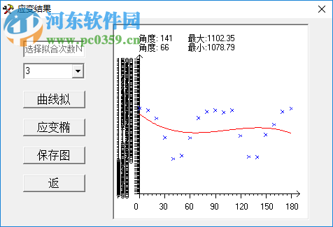 StrucKit(地質(zhì)構(gòu)造應(yīng)力分析軟件) 1.0 中文版