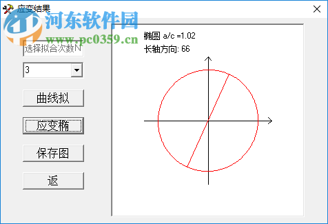 StrucKit(地質(zhì)構(gòu)造應(yīng)力分析軟件) 1.0 中文版