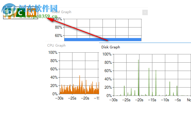 myResources(系統(tǒng)監(jiān)控軟件)