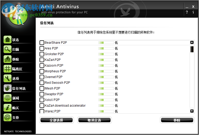 Amiti Antivirus(安全防護軟件)