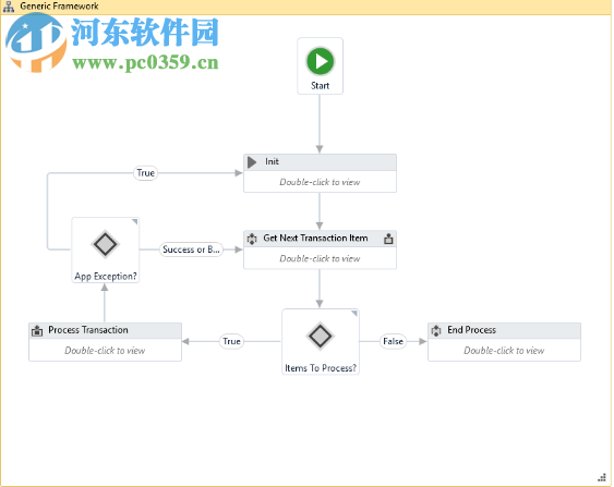 UiPath Studio(可視化建模工具) 18.1.4 官方版