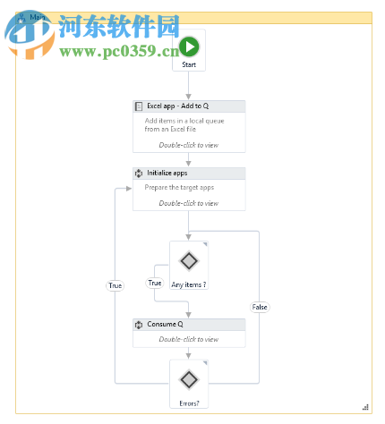 UiPath Studio(可視化建模工具) 18.1.4 官方版