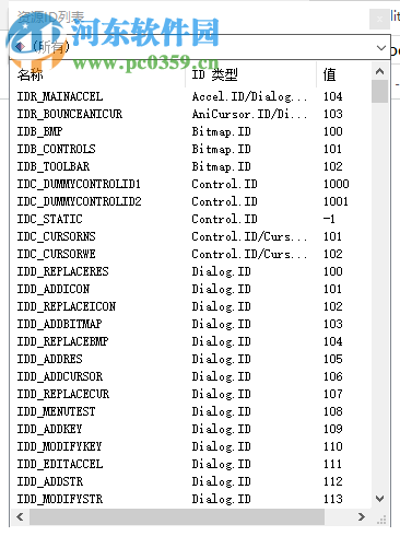 RisohEditor(多功能資源編譯器) 5.0.6 中文版