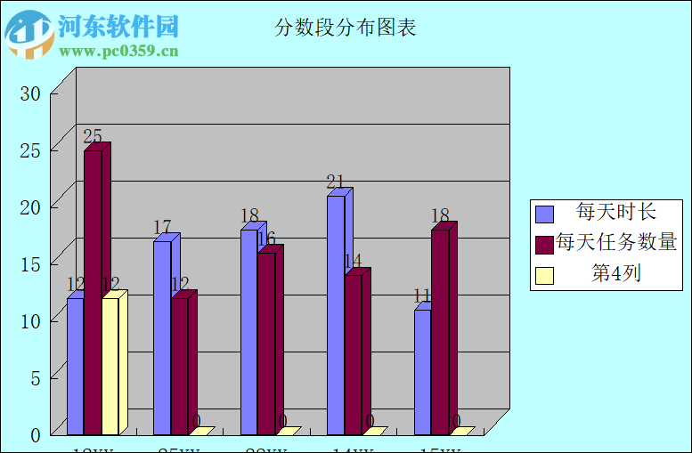 微易圖形報(bào)表生成器 1.0 綠色版