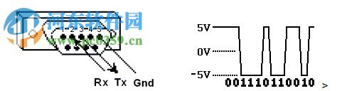 MODBUS-TCP Client Tester(從站仿真軟件) 1.0 官方版